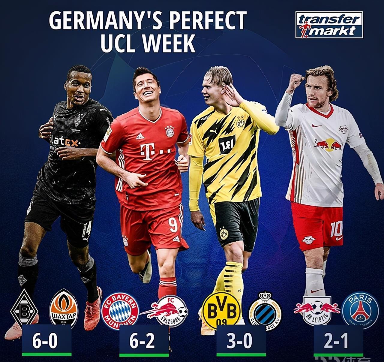 阿尔法氧气传感器