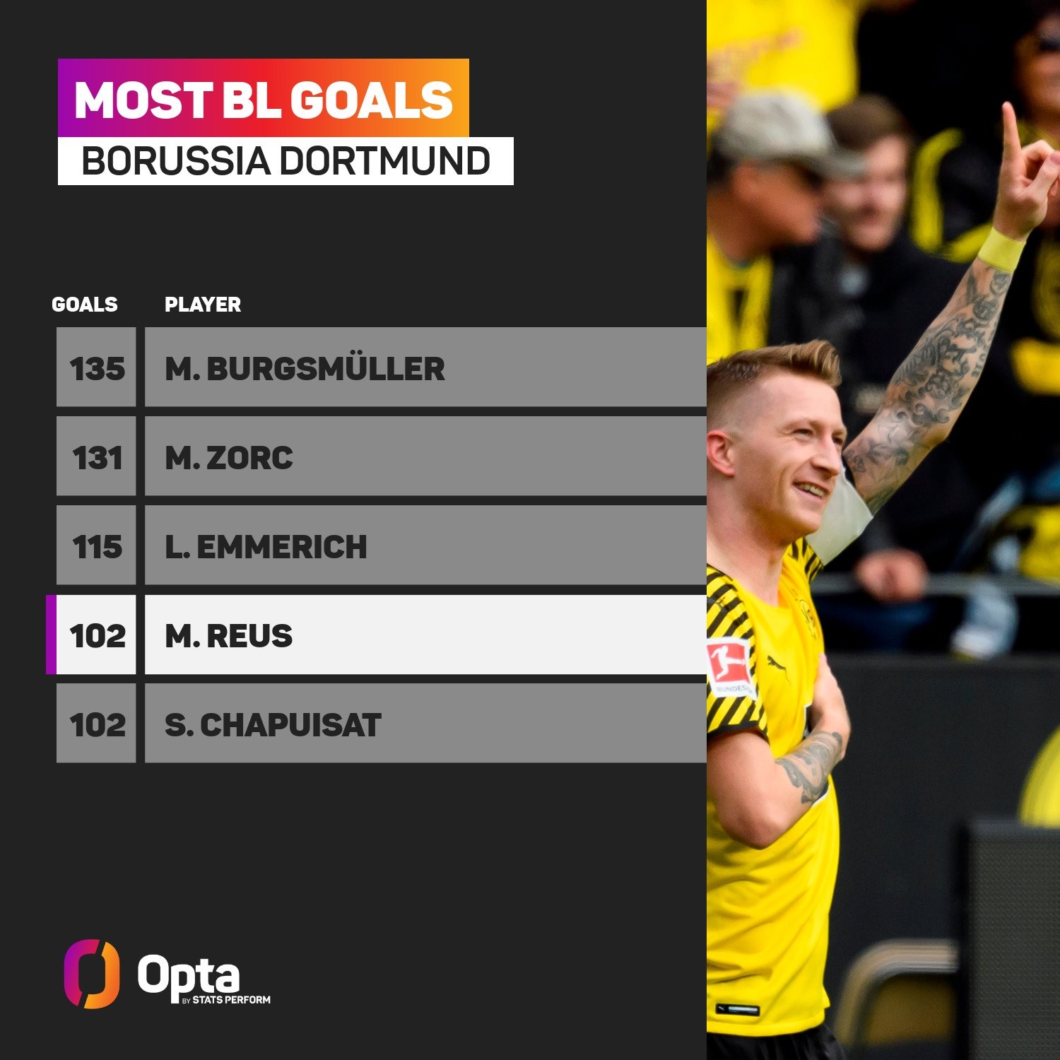 阿尔法氧气传感器