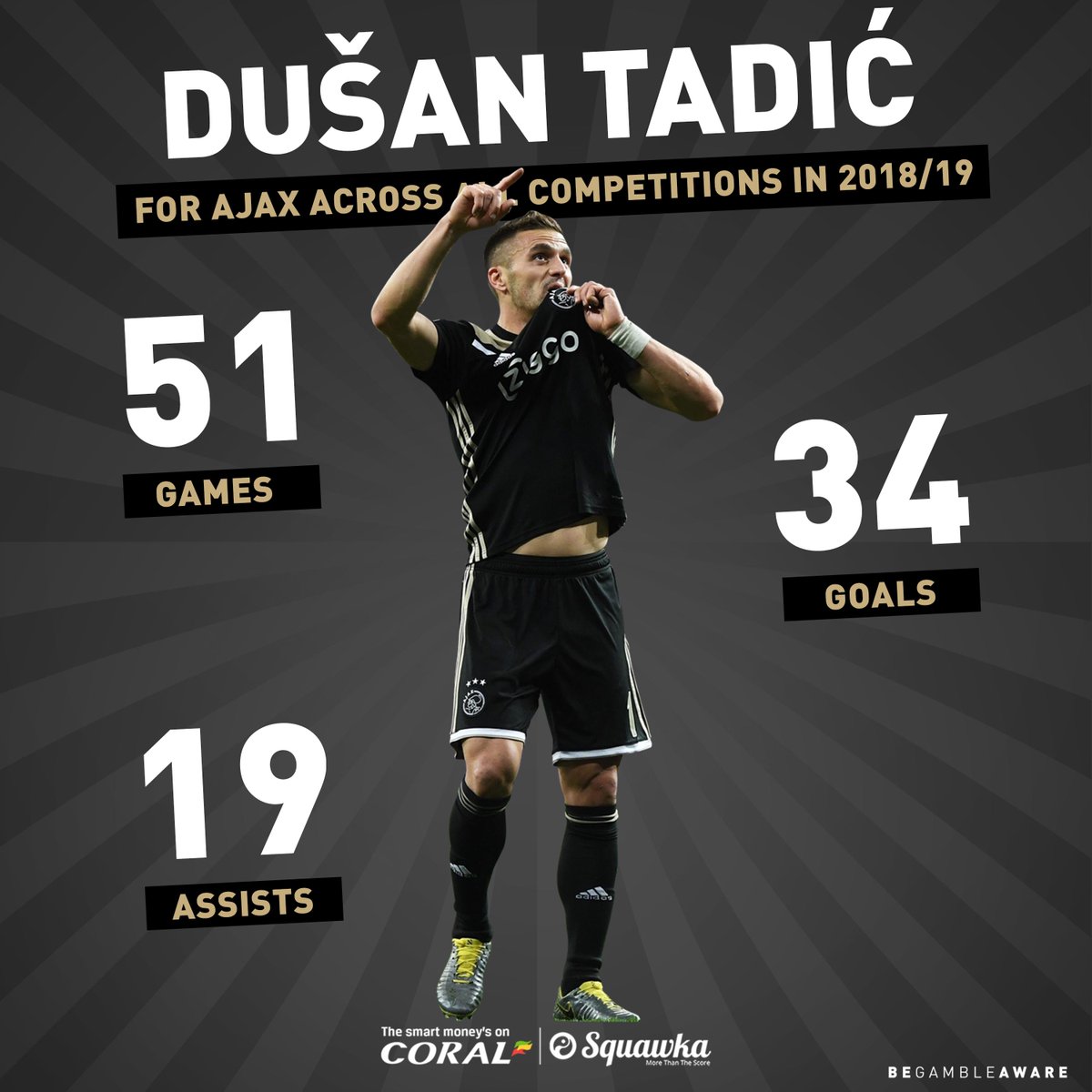 四合一气体模组传感器（可定制）